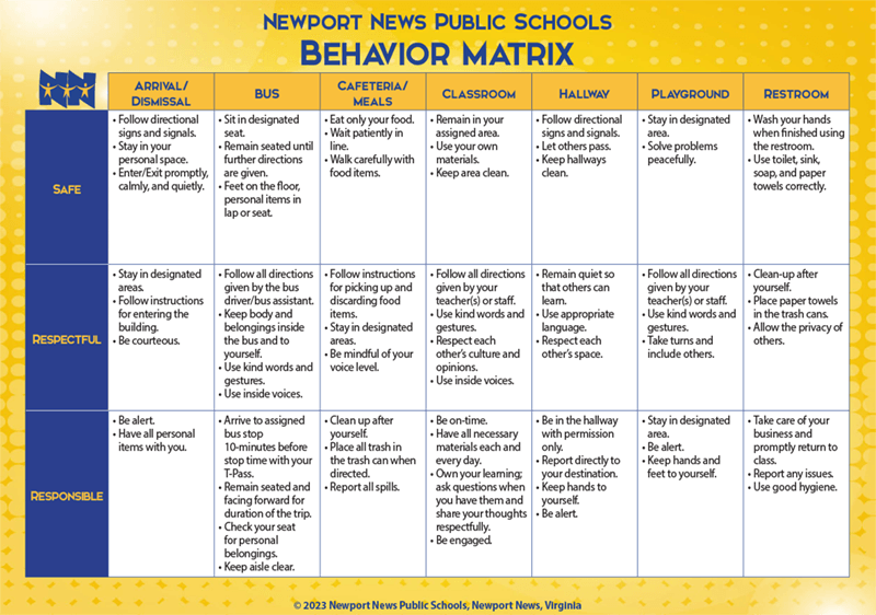 2nd-5th Grade Behavior Matrix